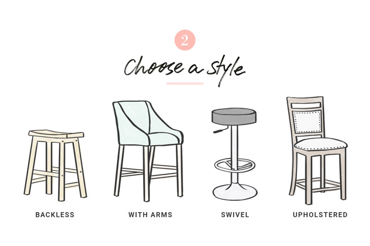 How to Choose the Right Bar Stools Joss & Main